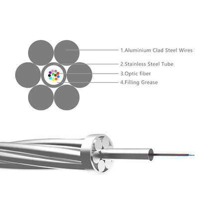 Cáp 48 lõi OPGW Ống thép không gỉ trung tâm có mặt cắt ngang 70mm²