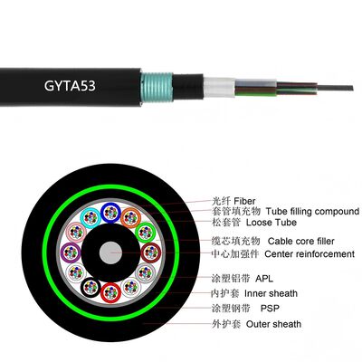 GYTA53 Direct Buried Fiber Optic Cable 2-144 Core Double Armored